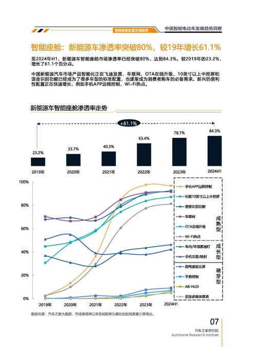 深圳60起亚对未来市场的预测，名爵汽车品牌文化的传播